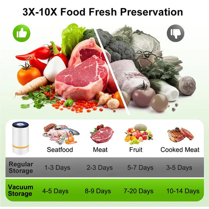 Portable Vacuum Sealer